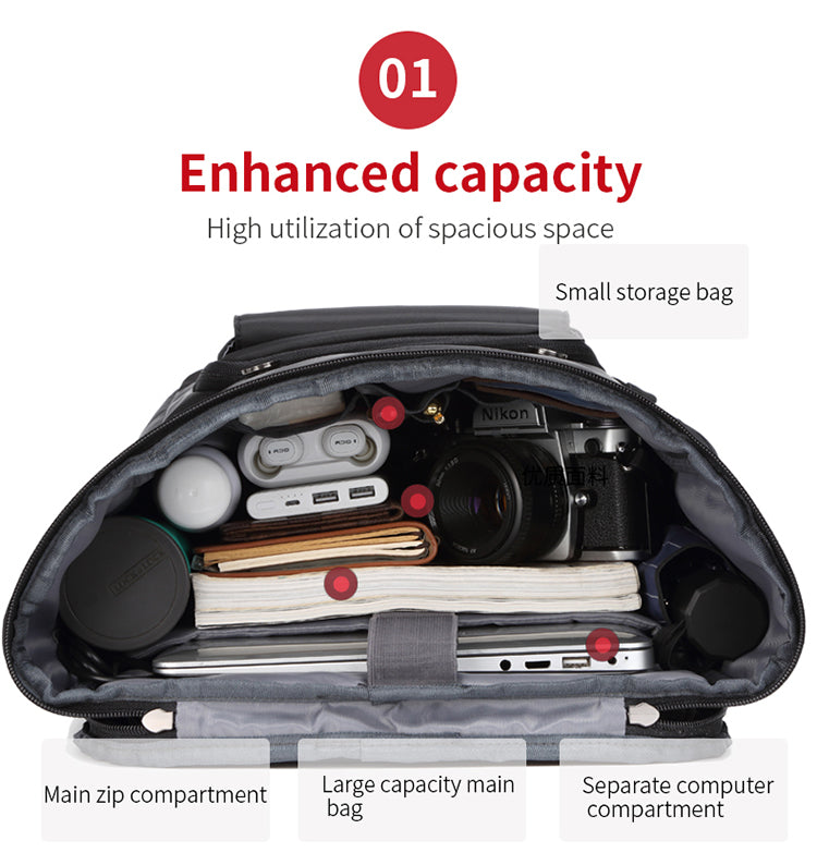 Travel Laptop Backpack, Business Anti Theft Slim Sturdy Laptops Backpack with USB Charging Port, Water Resistant Fits 15.6 Inch